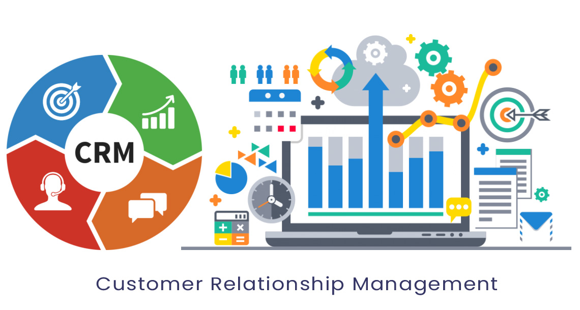 O impacto do CRM na satisfação e fidelidade do cliente - Blog Ideiamais